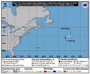 Perturbation Andrea : prévision du NHC sur Meteo Tropicale - Meteo des cyclones
