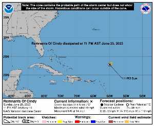Disruption Cindy: NHC forecast on Meteo Tropicale - Meteo des cyclones
