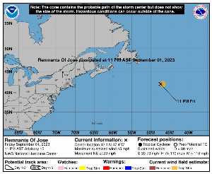 Jose afterglow: NHC forecast on Meteo Tropicale - Cyclone weather