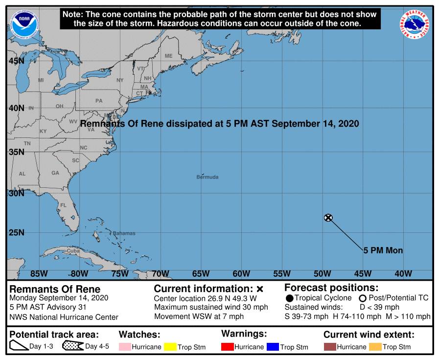 Détails du cyclone RENE2020 sur l'Atlantique Météo Tropicale