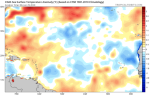 SST et anomalies en Atlantique au 20 juin 2020