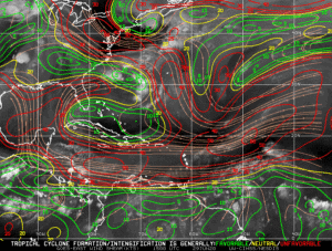 Windshear Atlantique 29 juin 2020