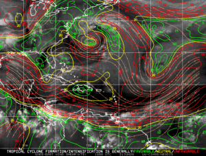 Windshear (cisaillement) sur l'Atlantique au 21 juin 2020