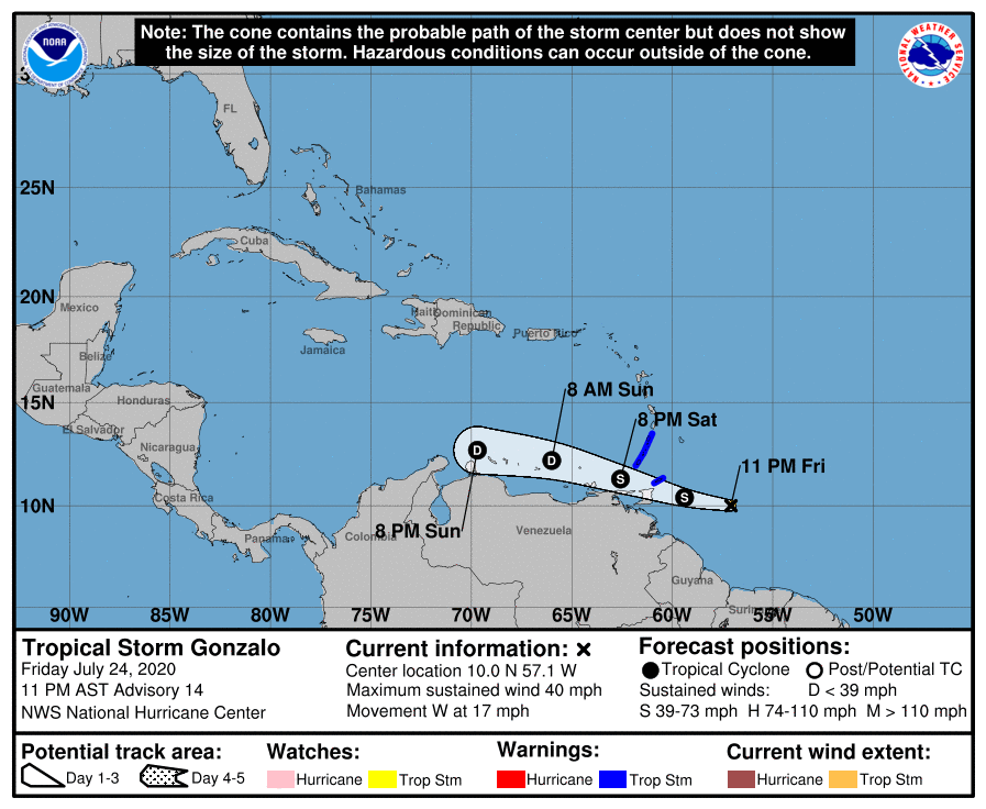 Tempête Gonzalo - Prévision NHC - 25 juillet 6h UTC