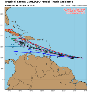 Storm Gonzalo - track forecast - July 23 6h UTC