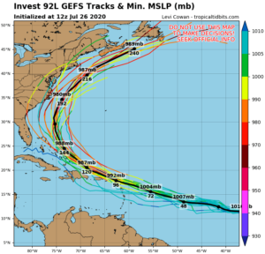 Invest 92L - GFS trajectory forecast - 26/07/2020
