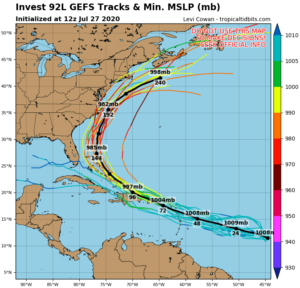 Invest 92L - GFS - 27/07/2020