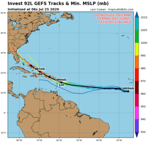 Invest 92L - Prévisions GFS