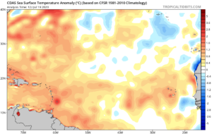 Anomalies de température de l'eau en Atlantique (SST) le 19 juillet 2020