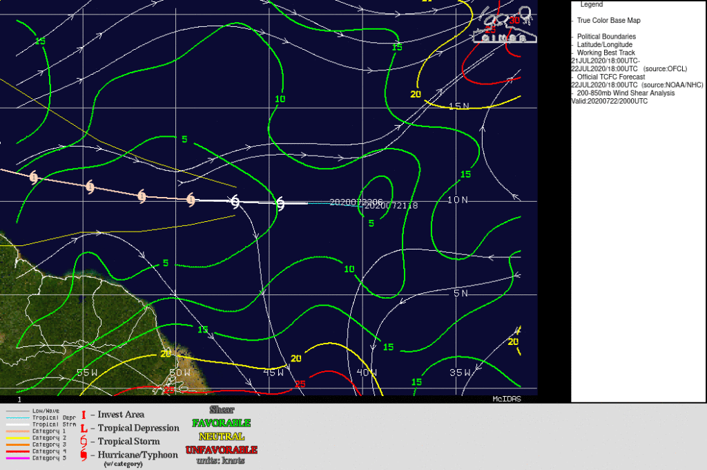 Tempete Gonzalo windshears July 22, 2020