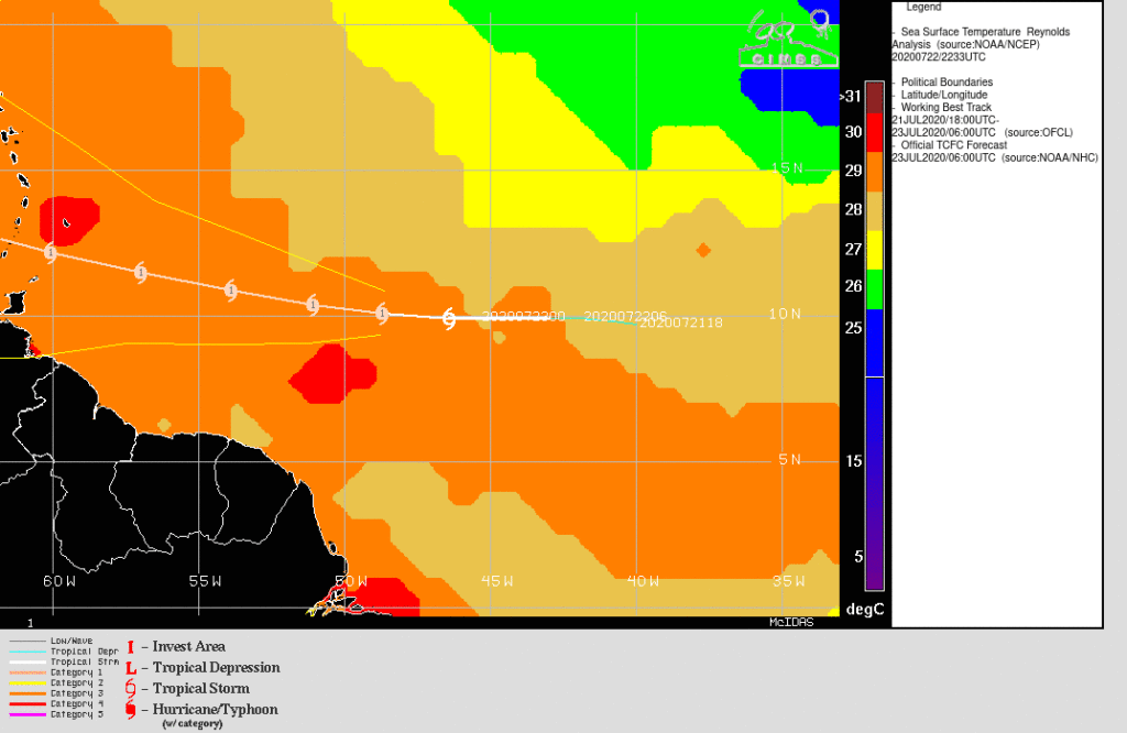 Gonzalo SST - July 23 12hUTC