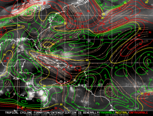 Windshears on the Atlantic July 19, 2020