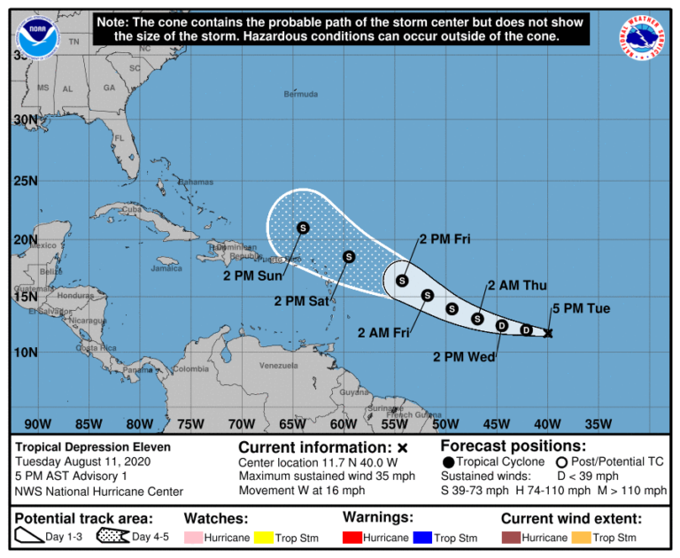 Depression 11 - 11/08/2020 - Prévision NHC