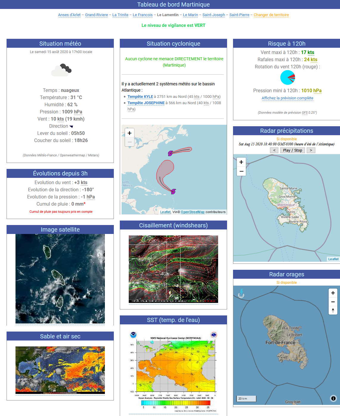 Météo Guadeloupe Suivi et prévision Risque cyclonique