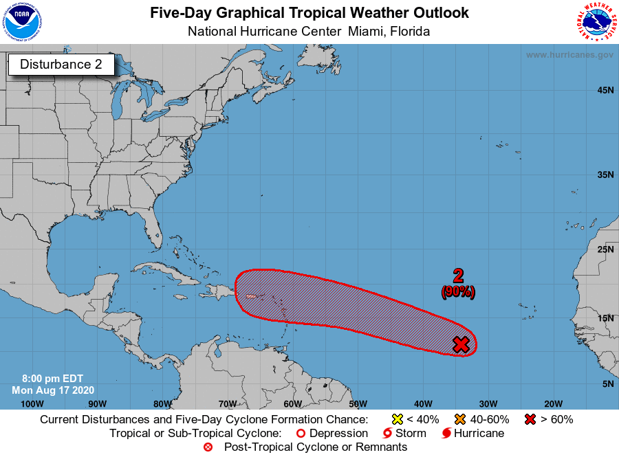 Current UTC+8