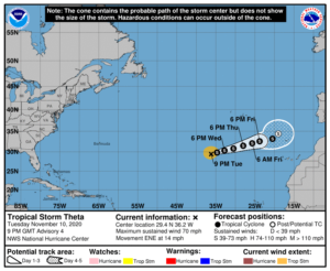 Storm Theta in the Atlantic